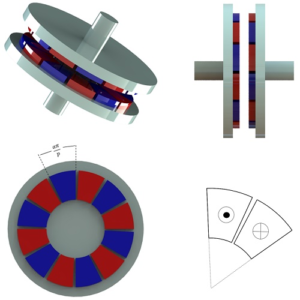 Disc Type Magnetic Coupling Structure