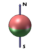 Sphere Magnetization