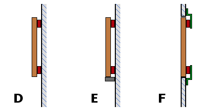 Shelves and Panels