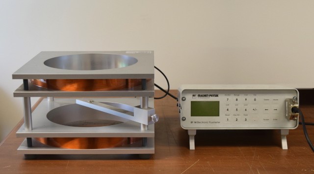 Alternative Measurement Methods