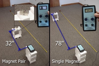 Fig. 3 - DX8X0 magnets in two different measurement setups