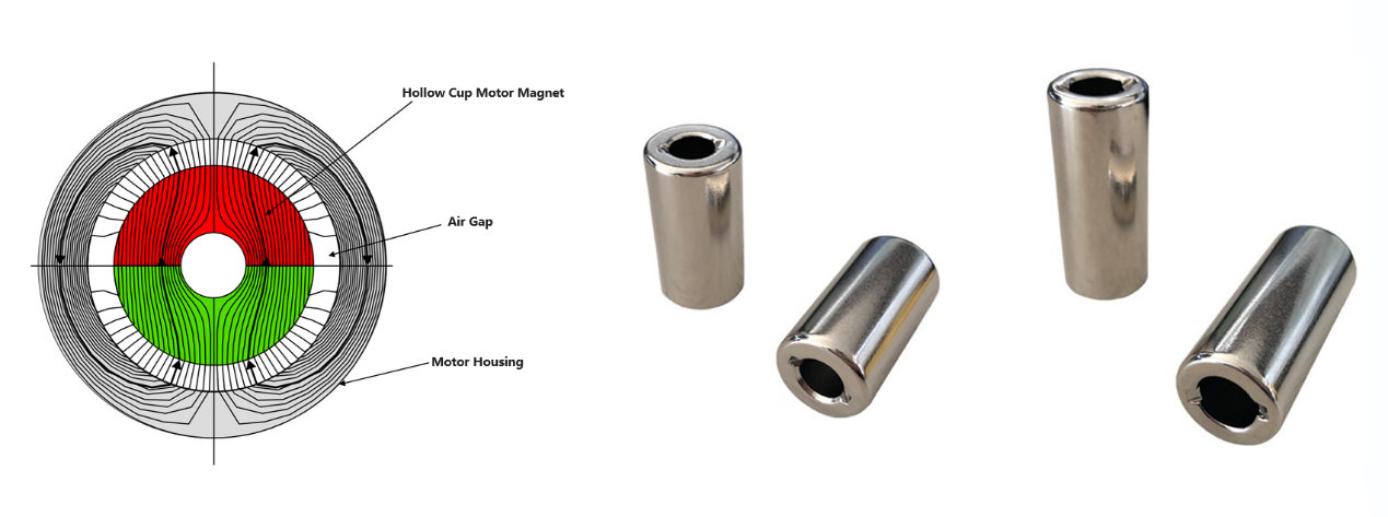Hollow Cup Motor Magnets
