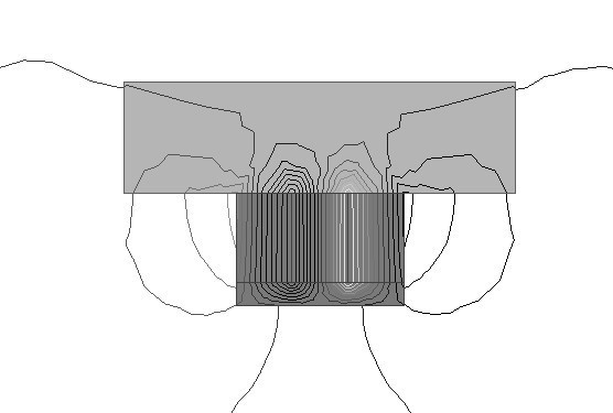 Magnetic simulation diagrams