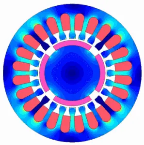 Eddy Current Losses in Rotating Machinery